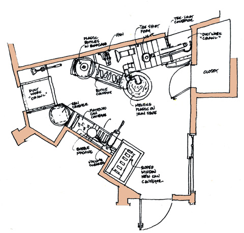 Temecula Kids Museum